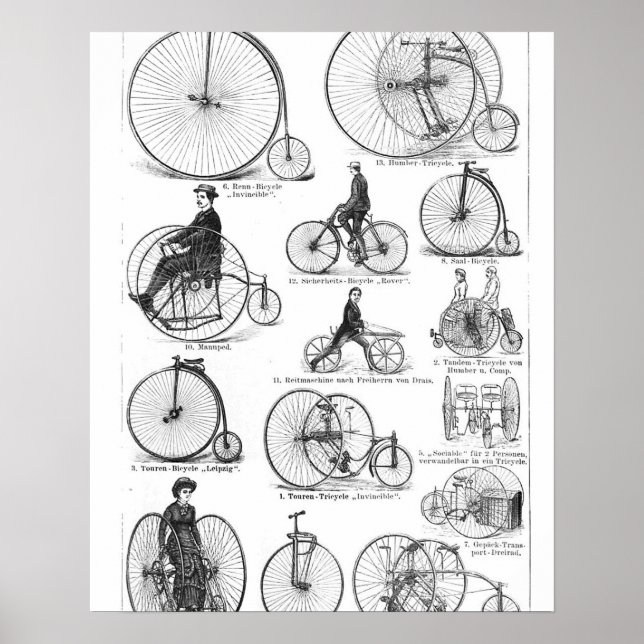 Poster Vélo à grande roue Penny Farthing (Devant)