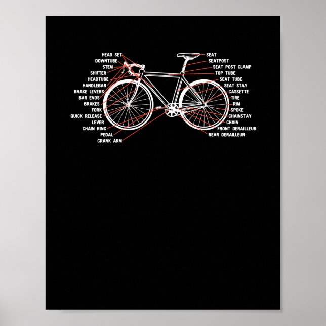 Poster Vélo Vélo Vélo Vélo Anatomie Pièces de vélo routie (Devant)