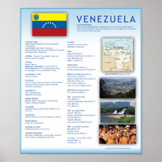 Poster Venezuela