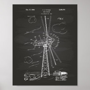 Poster Vent Turbine 1944 Brevet Art Chalkboard