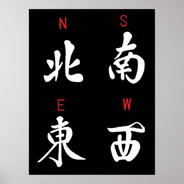 Poster Vents du Mahjong, Suit d'honneur, Nord, Sud, Est,  (Devant)