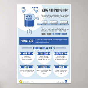 Poster Verbes et leurs prépositions 101