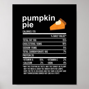 Poster Vêtements drôles de nourriture pour Thanksgiving