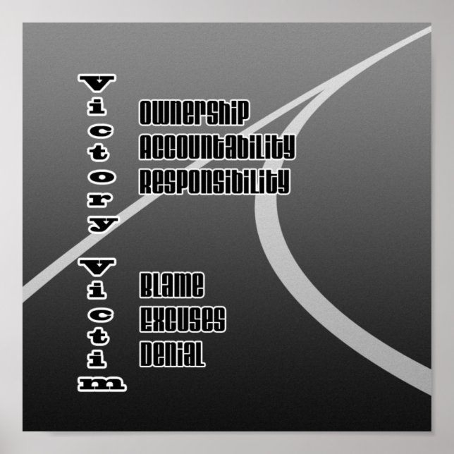 Poster Victoire contre victime (Devant)