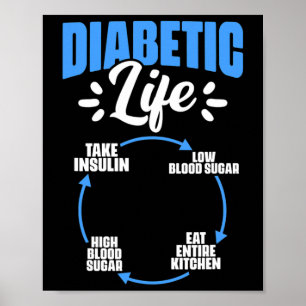 Poster Vie diabétique Diabète Guerrier Sensibilisation au