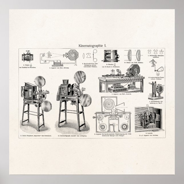 Poster Vieux cinéma vintage Caméra cinématographique (Devant)