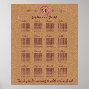 Poster Vineyard Cork Stains Red Wine Seine Chart
