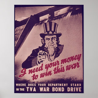 Poster Vintage American War Posters. Oncle Sam
