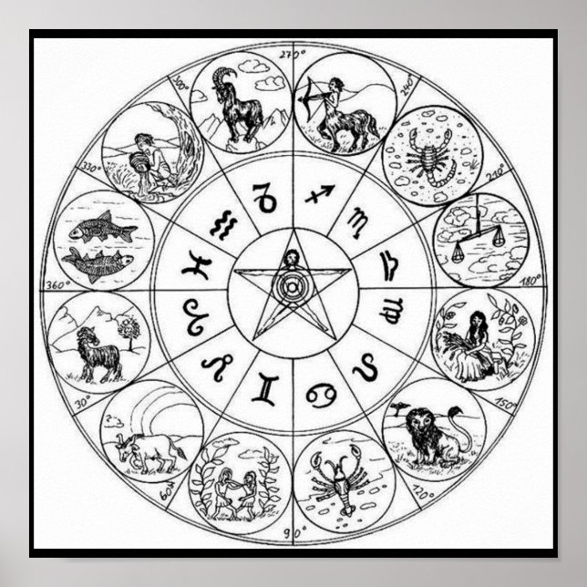 Poster-Vintage Astrology/Divination-3 Poster (Front)