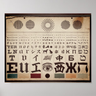 Poster Vintage Eye Chart Illustration