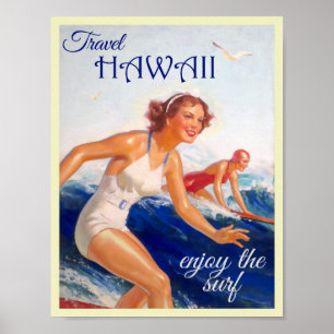 Poster vintage Hawaii Travel