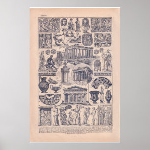 Poster Vintage historique 1920 Grèce