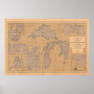 Poster Vintage Lake Michigan, Huron et Superior Lighthous