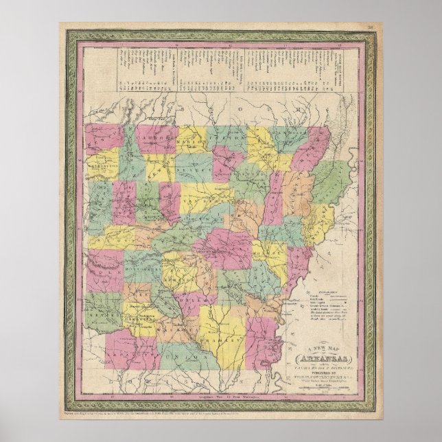 Poster Vintage Map of Arkansas (Devant)