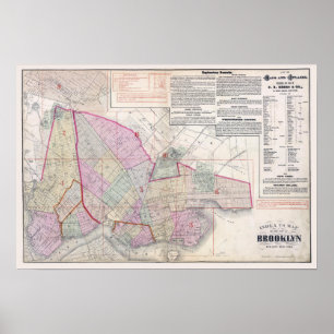 Poster Vintage Map of Brooklyn New York City