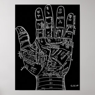 Poster vintage Palm Reading