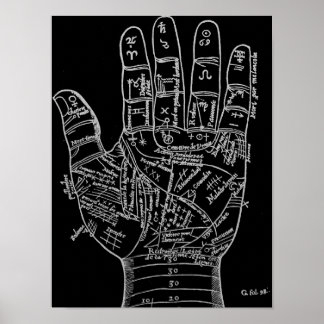 Poster vintage Palm Reading