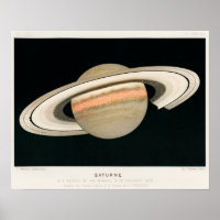 Poster vintage Saturn