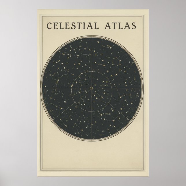 Poster Vintage Solar System Diagram  (Devant)