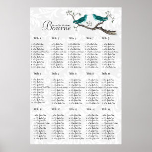 Poster Vintage Turquoise Bird Seating Chart cliquez sur p