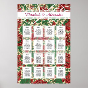 Poster Vintage Victorien Rouge et Vert Floral Chintz
