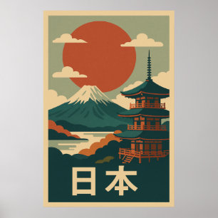 Poster Vintage voyage du Mont Fuji Japon - Rétro