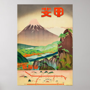 Poster Vintage voyage japonais