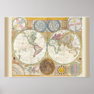 Poster Vintage World Map and Astronomy Chart Exquisite