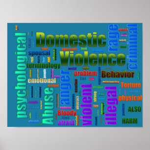Poster Violence Domestique Abus Texte Connexe