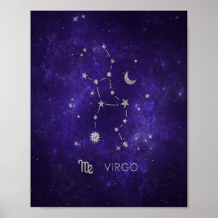 Poster Virus pourpre zodiaque   Horoscope d'astrologie co