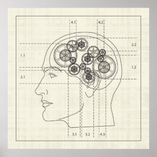 Poster Vitesse d'esprit