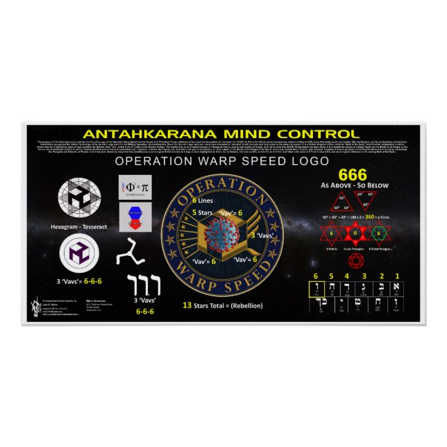 Poster Vitesse d'opération (Devant)