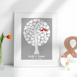 Poster Vœux des invités pour le mariage ou l'anniversaire