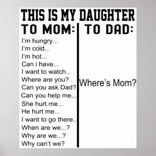 Poster Voici Les Citations De Ma Fille Drôle De Maman