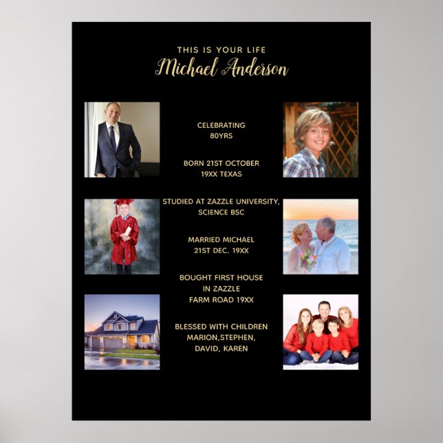 POSTER VOICI VOTRE VIE - AJOUTER LE PRIX PHOTOS MILESTONE (Devant)