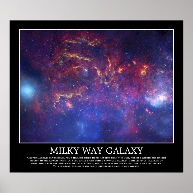 Poster Voie Lactée Galaxy - Notre Beau Quartier (Devant)