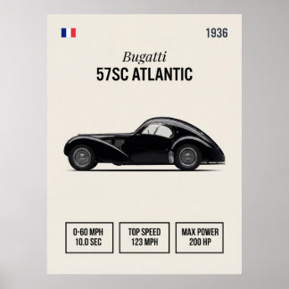 Poster Voiture ancienne Bugatti 57SC Atlantic de 1936