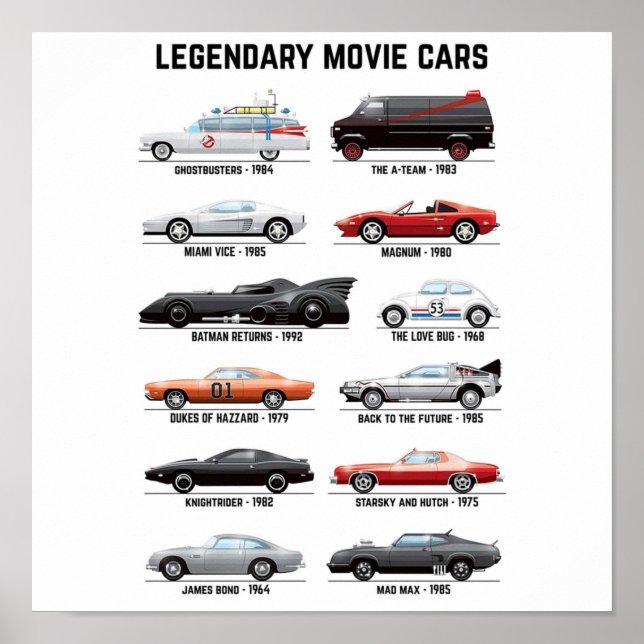 Poster Voitures de cinéma classiques (Devant)