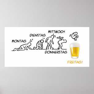 Poster Volution de la bière