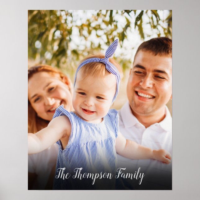 Poster Votre photo de famille préférée (Devant)