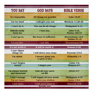Poster "Vous Dites/Dieu Dit" Versets Inspirationnels De L