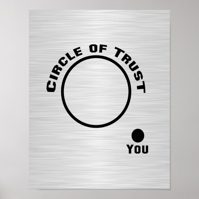 Poster Vous hors du cercle de confiance (Devant)