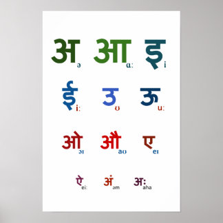 Poster Vowels Sanskrit