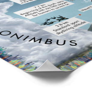 Poster Voyage Dans L'Espace