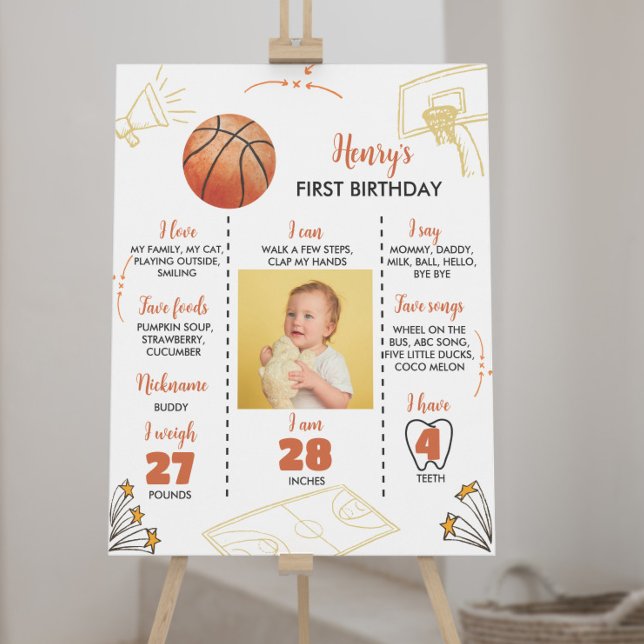 Poster VOYAGE DU PREMIER ANNIVERSAIRE DU Basket-Basket (Créateur téléchargé)