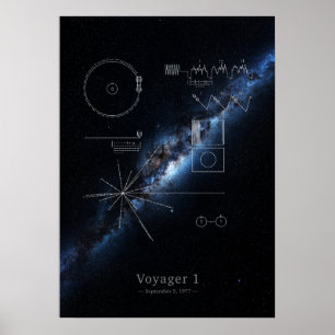 Poster Voyager 1 plaque et galaxie Voie Lactée panorama