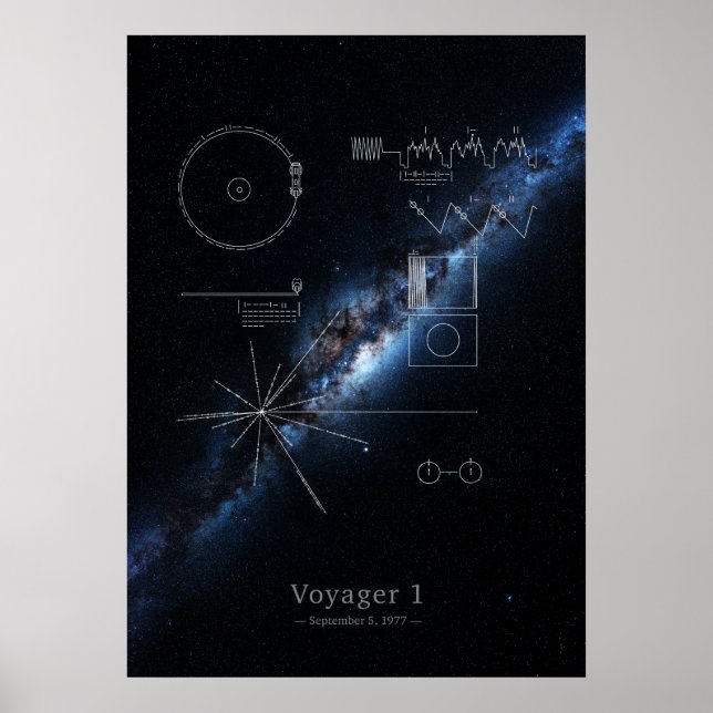 Poster Voyager 1 plaque et galaxie Voie Lactée panorama (Devant)