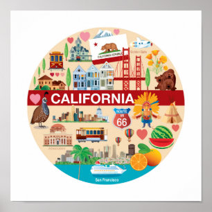 Poster Voyages en Californie
