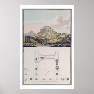 Poster Vue du théâtre chez Sardis et un plan de l'E/S