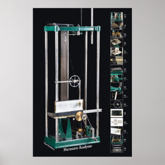 Poster Vue unique sur le noir : Analyseur harmonique